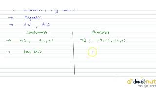 COMPARISON OF LANTHANOIDS amp ACTINOIDS [upl. by Formica]