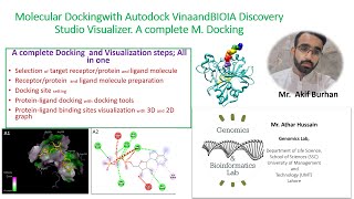 A COMPLETE Molecular Docking  Autodock Vina  result analysis Urdu  Hindi [upl. by Marlene582]