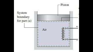 ETD 3 workheat problem using first law mp4 [upl. by Jacquetta]