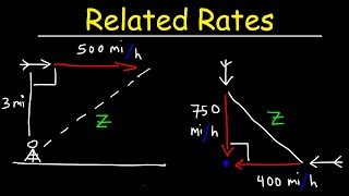 Related Rates  Airplane Problems [upl. by Nodearb]