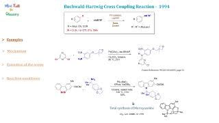 Buchwald  Hartwig cross coupling reaction [upl. by Bilbe120]