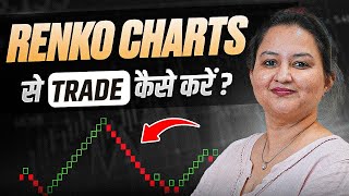 Trade using Renko Charts to Spot Trends amp Patterns  Renko Trading Strategy  Hindi  Dhan [upl. by Bellda960]