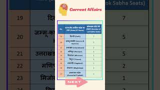 How Many Seats in Lok Sabha Explained in Detail [upl. by Cresa]