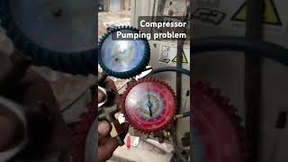 Compressor test pumping problem [upl. by Rebliw302]