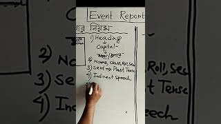 How to write event Report Writing event report writing class 11 [upl. by Silverts]