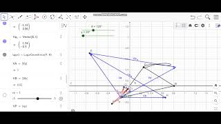 Slidercrank mechanism simulation GeoGebra [upl. by Ilenna33]