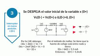 Análisis Transitorio de Primer orden RL  RC [upl. by Derick]