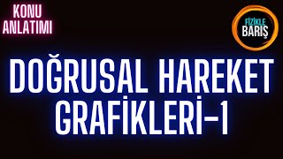 DOĞRUSAL HAREKET GRAFİKLERİ1 KONUM ZAMAN GRAFİKLERİ [upl. by Itnaihc]