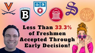 10 Impressive Colleges Accepting Less Than 333 of Freshmen Through Early Decision [upl. by Whitehurst874]