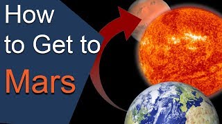 How to get to Mars Basic Orbital Mechanics The Case for Mars 18 [upl. by Uziel]