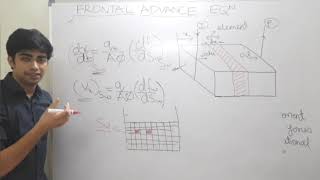 Lecture 5 Waterflooding  Frontal Advance Theory  I [upl. by Poland947]