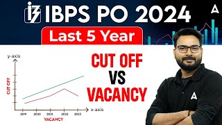 IBPS PO 2024  IBPS PO Last 5 Year Cut Off vs Vacancy  IBPS PO Cut Off Analysis  By Saurav Singh [upl. by Morse]