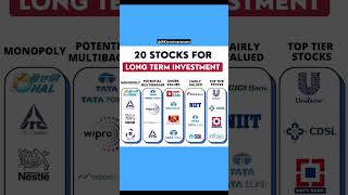 Best stocks for longterm  investment shots stocks stockmarket portfolio jrkinvestmentassets [upl. by Ramma]