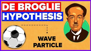 De Broglie Hypothesis  De Broglie Wavelength [upl. by Ahtis387]