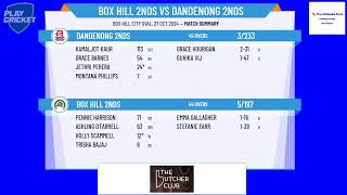 Box Hill 2nds v Dandenong 2nds [upl. by Diane]