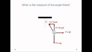 Coulombs Law  Pendulum in Electric Field [upl. by Yojenitsirk]