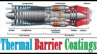 Thermal Barrier Coatings  Yttria Stabilized Zirconia  Alumina  Nickel  Aircraft Engine  Turbine [upl. by Noiram89]