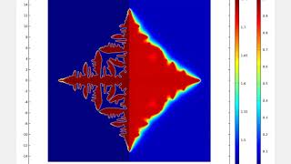 Phase Field Modeling of Dendrite Growth of pure Ni in Comsol [upl. by Amalburga]