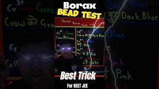 💥 Borax Bead Test ⚡ Trick to Remember Inorganic Chemistry 🔥 IIT JEE NEET Exam ❤️ Billion Education [upl. by Shiroma]