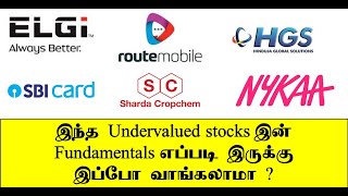 Hinduja Global Solutions  Route Mobile  Money Pechu  Retail Options  Stock Selection Tamil [upl. by Stanislaw879]