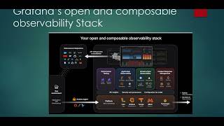 Grafanas open and composable stack [upl. by Juetta]