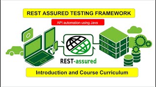 Rest Assured with Java Introduction  Api Automation using Rest Assured and Java TechiePraveen [upl. by Arbba]