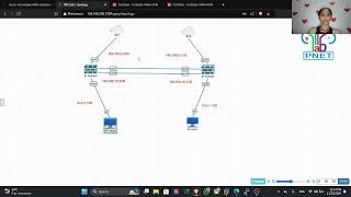 8 SDWAN  FortiGate v720 [upl. by Salahi]