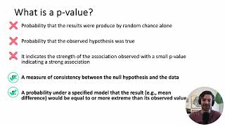 P values everything you need to know in 5 min [upl. by Atila]