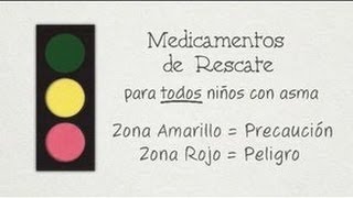 inhaladores de rescate [upl. by Nerta777]