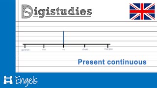 Engels  Present continous 2 [upl. by Ienttirb]