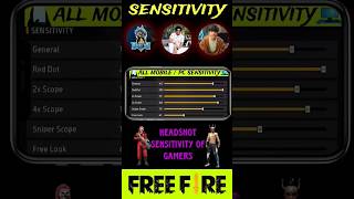 Ob47 sensitivity setting  free fire all device freefire sensivitysetting shorts ob47 [upl. by Kaye]