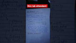 nvs lab attendant preparation tips nvslabattendant labattendant labattendantsyllabus [upl. by Hennahane]