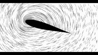 Particle paths over an airfoil in the moving reference frame [upl. by Weikert73]