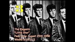 BILLBOARD 1000 NUMBER ONES PART 1 1958  1961 [upl. by Lexerd]