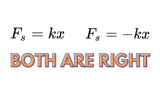 Whats the REAL correct version of Hookes Law [upl. by Bab]