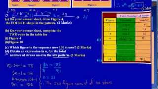 CSEC CXC Maths Past Paper 2 Question 8campd Jan 2012 Exam Solutions Answers by Will EduTech [upl. by Oiziruam]