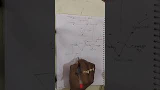 फ्री ट्रायओरिजिन एक्यूपंक्चर क्लास 23 Triorigin workshop functional system youtube triorigin [upl. by Anemij]