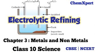 346Refining of Metals Electrolytic RefiningClass 10 Science Chapter3 Metals and Non MetalsCBSE [upl. by Axe934]