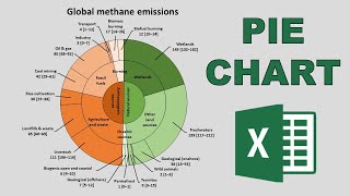 How to make a multilayer pie chart in Excel [upl. by Arrotal826]