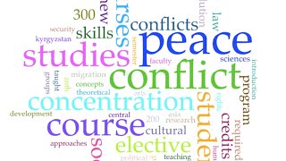 Conceptual Analysis Of Peace And Conflict  Negative amp Positive Conceptions of Peace [upl. by Shannah]