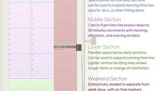 2021 A5  B6 Tomoe River Weekly Planner Layout [upl. by Anthiathia]