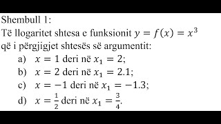 Shembull 1  Derivatet [upl. by Kciredohr]