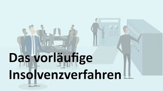 Das vorläufige Insolvenzverfahren [upl. by Jen]