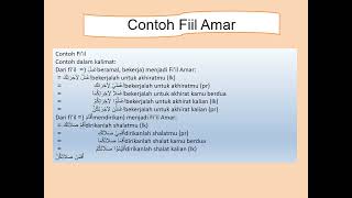 Media Pembelajaran Vidio PPT kelas 9 fiil amar [upl. by Edla]