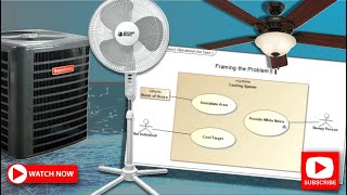 When to Use a Use Case Diagram  Cooling System Example [upl. by Modnarb]