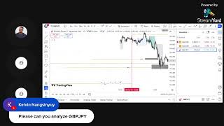 Weekly forecasts on GOLD and CURRENCY PAIRS using Samuel Tochi strategy FampR zones and AOI [upl. by Adilen]