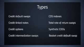 What is a credit derivative [upl. by Flaherty]