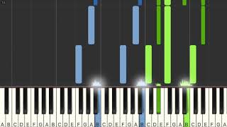 Super Metroid  Prologue Theme  Main Theme  Piano Tutorial [upl. by Fernas973]