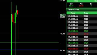 100 Fibonacci Retracement [upl. by Alamaj]