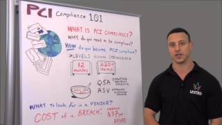 PCI Compliance 101  What is PCI Compliance and How to Become PCI Compliant [upl. by Candra]